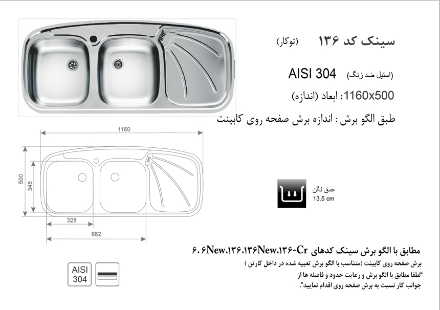 136 اخوان